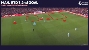 man united vs man city second goal premier league 2022/23