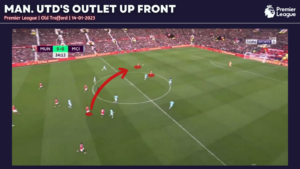 man united vs man city tactics 2023