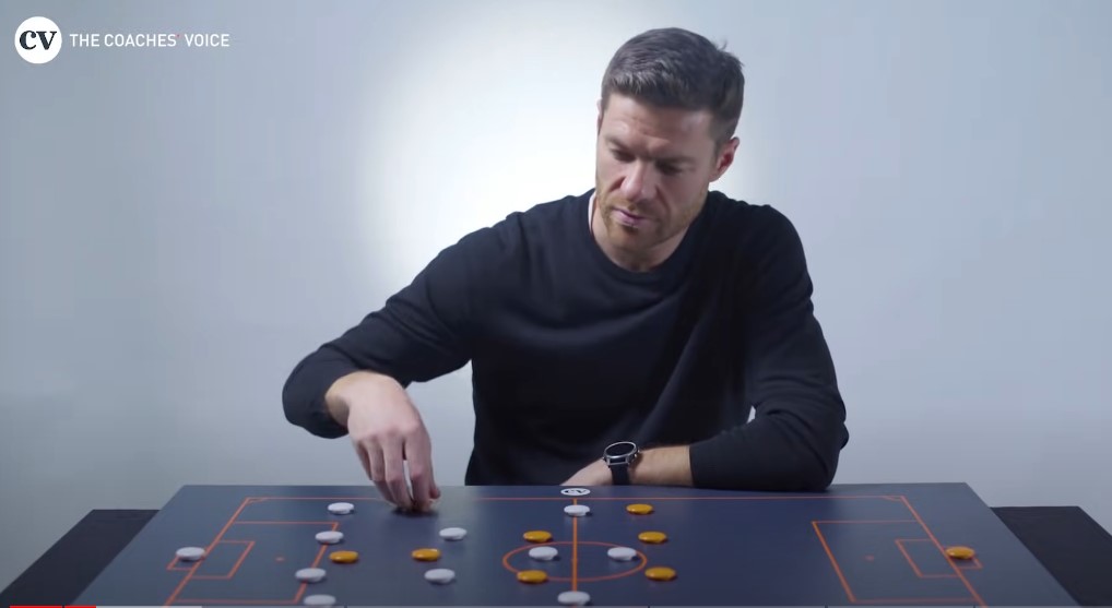 Xabi Alonso’s Masterclass on The Coaches’ Voice: His Role In Different Teams