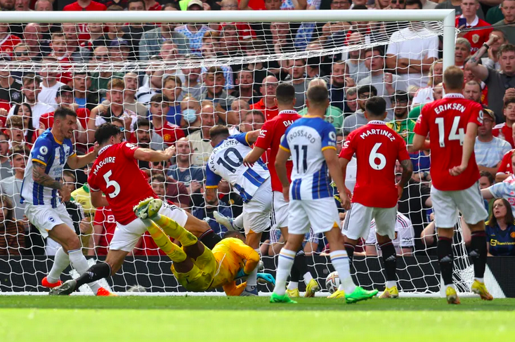 Tactical Review: Manchester United vs Brighton & Hove Albion – Premier League 2022/23