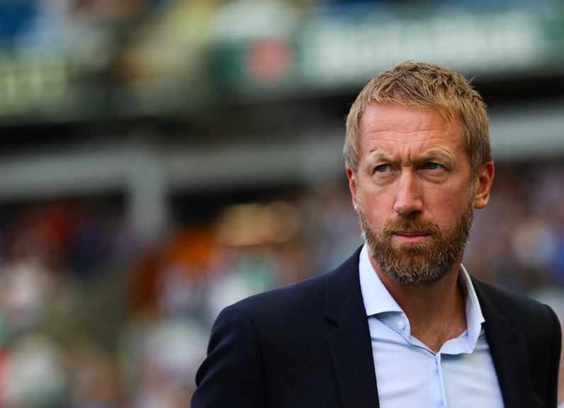 Chelsea Under Graham Potter: A Tactical Preview