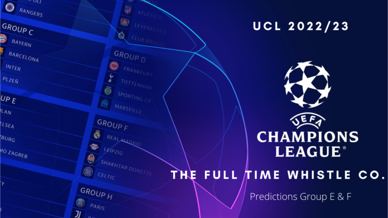 UCL Predictions Group E & F ucl 2022/23 chelsea ucl real madrid ucl group stages