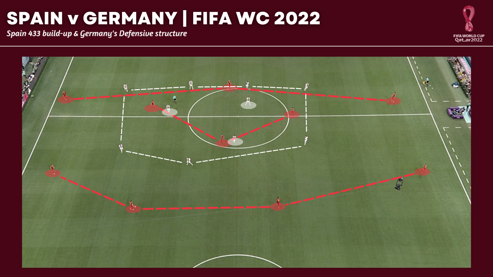 Spain V Germany Tactical Analysis Fifa Wc 2022 The Full Time