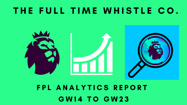 fpl analytics